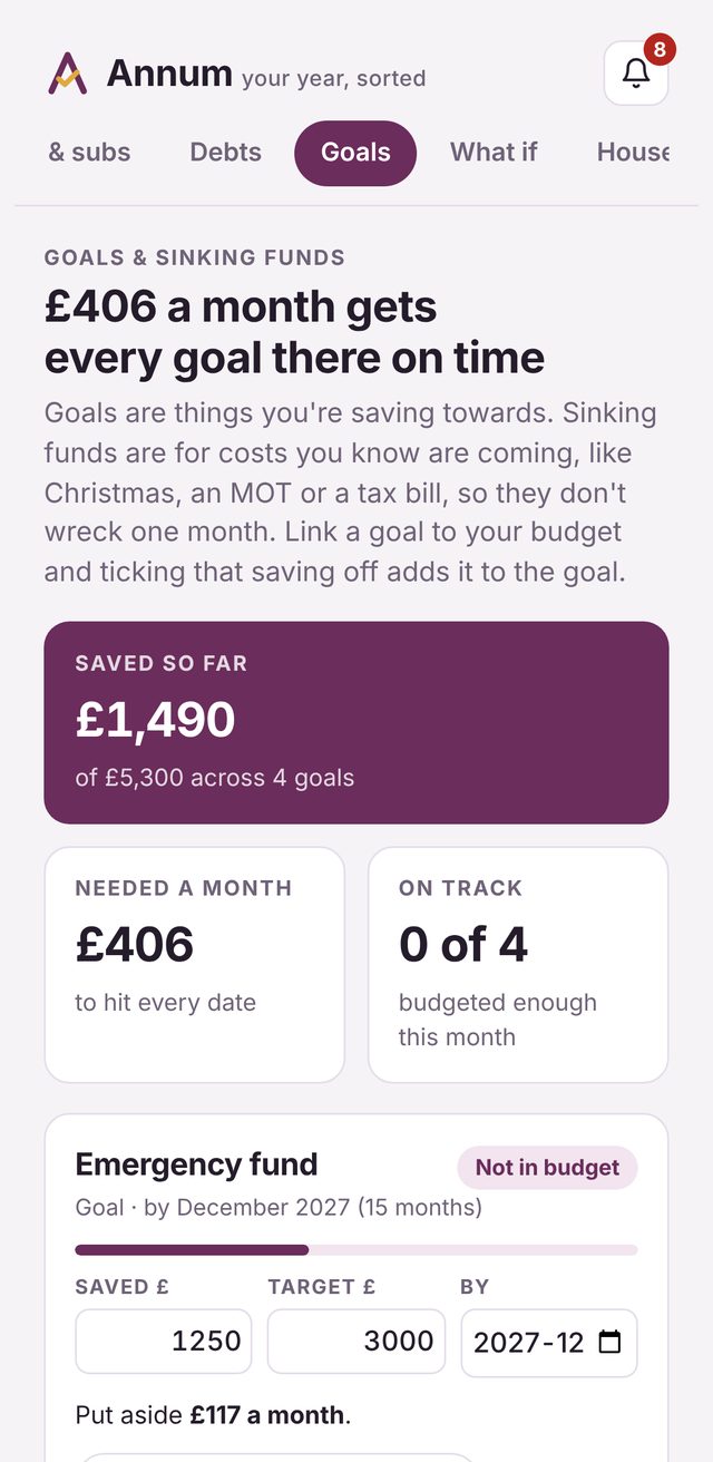 Annum goals screen showing savings goals and monthly amounts